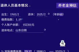 山东养老金：60岁退休，15万账户，1.09缴费指数图片