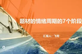 龙头战法系列课程2：情绪周期的7个阶段，启动、确认、发酵等图片