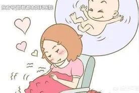 从胎动可以预测孩子的性格么？图片