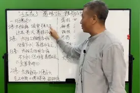 杨斌老师谈经方之葛根汤图片