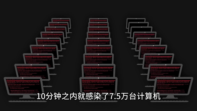 全球最出名的电脑病毒，你知道几个