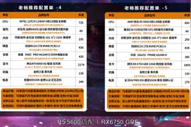 备战618，第五期  4-5千价位档 电脑怎么选! #电脑配置推荐图片