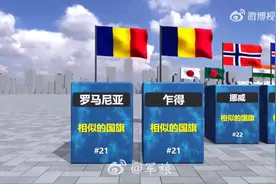 世界上最相似的国旗对比#高尔夫车主会玩的请举手图片