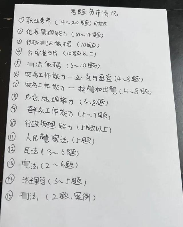 公务员考试里公安类岗位考专业科目都主要考哪几个方面？