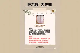 肝不好，舌先知，凹凸不平，舌头对应的脏腑可能会有结节图片
