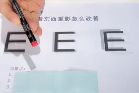 看东西重影，要分清双眼还是单眼？图片