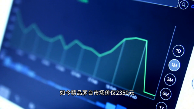 飞天茅台，典当价惊现三位数！黄牛哭晕	，老板们坐不住了！