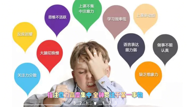 和学习有关的成语，保存下来，孩子用的到。