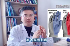 腕管综合征 腕管综合征的症状。#腕管综合征图片