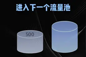小白拍口播一定要倒背如流的三句话。#短视频口播图片