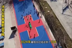 河北公安警察职业学院！图片