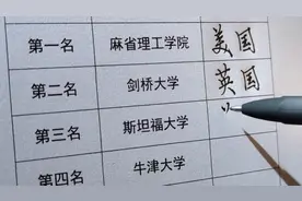 世界顶尖的15所大学 #大学#手写图片