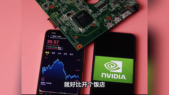 英伟达千亿美金“左右互搏”