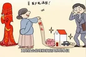 梦到结婚预示着什么？#国学文化图片