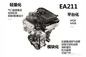 捷达、宝来、速腾、迈腾的EA211发动机一模一样吗？图片