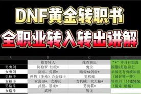 DNF黄金转职书 全职业转入转出讲解 #DNF #DNF转职书视频封面
