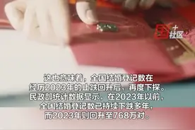 2月8日，民政部官网披露2024年全国结婚登记数为610.6万对，离婚登记数为262.1万对。结婚数量再度下探。视频封面