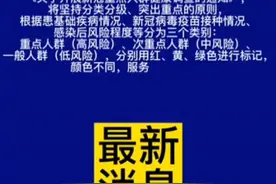 感染后不同风险人群用红黄绿三色标记#国务院联防联控机制权威发布 #感染后不同风险人群用三色标记视频封面