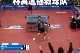 林高远3比2险胜格罗特，砍下两分，帮助球队3比1拿下欧冠胜利视频封面