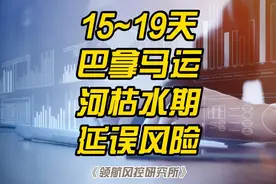 15~19天！巴拿马运河枯水期海运延误风险预警！#巴拿马运河视频封面