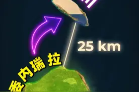 万万没想到这些国家也会相邻！ #地理 #科普 #冷知识视频封面