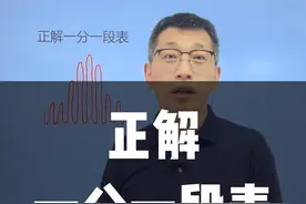 这样的一分一段表，对你才有用！ #一分一段表 #同分不同位 #位次 #报志愿认知篇 #张录讲高考视频封面
