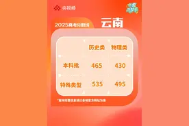 2025年云南省高考分数线公布！（来源：央视新闻）#仲夏逐梦季  #2025高考必胜视频封面