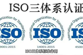 企业申请ISO三体系认证的作用、目的和条件！