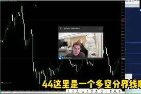 #外汇策略   #xauusd  #外汇黄金  #实盘交易  #交易员视频封面