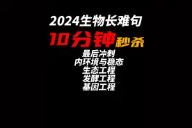 【满分冲刺】高考生物长难句第三期 选必一选必二选必三视频封面