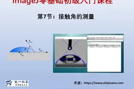 ImageJ软件进行接触角的测量 #ImageJ #软件教程实例讲解