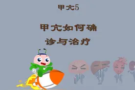 甲亢5：甲亢如何确诊与治疗 #健康乘风计划 #甲亢视频封面