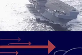 英航母要再闯亚太，美军在太平洋大演习，针对中国“压力测试” #抖音热评