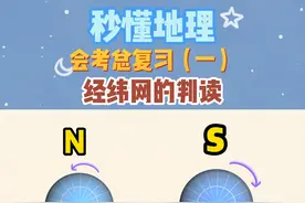会考总复习（一）经纬网的判读#地理 #会考 #地生会考 