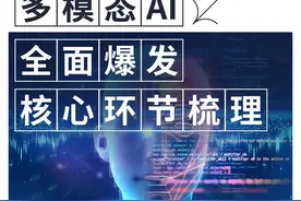 多模态AI全线爆发！人工智能新一轮竞赛，核心龙头全梳理视频封面
