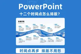 PPT有十几个时间点该怎么排？时间点再多，排版也不愁！ #ppt视频封面