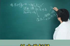 #高尿酸 #健康 #科普 #知识视频封面