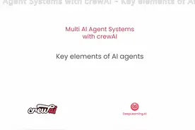 5. AI 智能体的 6 个关键要素 1. 角色扮演：
给 LLM视频封面