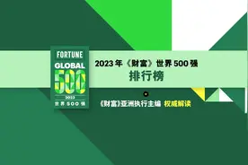 2023年《财富》世界500强榜单重磅发布视频封面