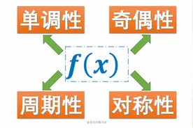 40分钟学会，函数性质四大天王，f(x)的顶级理解#高中数学