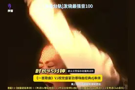 120分钟抖音流行dj串烧，劲爆dj串烧，越听越上头！