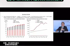 野村中国首席经济学家陆挺：改善低收入人群养老金预期 能够有效提升他们的消费能力#养老金 #消费 #2024清华五道口首席经济学家论坛视频封面