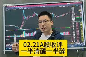 太强了！A股放量怒涨28重回2万亿成交量！阿里财报带飞真变盘视频封面