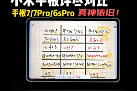 小米平板7系列超详细对比，看完就知道怎么买！ #小米平板7