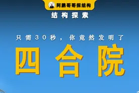 只需30秒，你竟然发明了四合院 #四合院 #涨知识 #科普 #古建筑之美视频封面