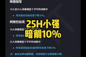 想不到吧，25H小强和阵营冠军都被暗削了 #魔兽世界视频封面