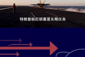 美轰炸机航母齐聚中东，特朗普非常重视对手，打胡塞成长期任务？ #抖音热评 #美国航母 #b2轰炸机视频封面