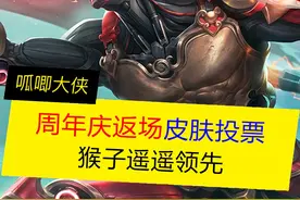 周年庆返场皮肤投票结果，猴子第一名，遥遥领先 #王者荣耀视频封面