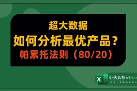 Excel大数据｜如何分析最优产品？绘制一份帕累托图 #小秋的Excel视频封面