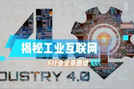 中国工业互联网行业全景图谱分析 #热点 #工业互联网 #行业大揭秘视频封面